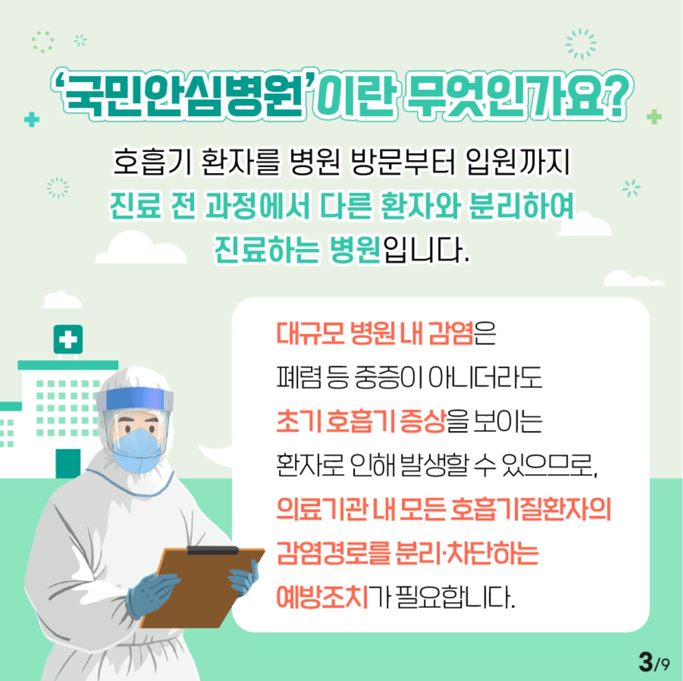 국민안심병원이란 뭇잇인가요? 호흡기 환자를 병원 방문부터 입원까지 진료 전 과정에서 다른 환자와 분리하여 진료하는병원입니다. 대규모 병원 내 감염은 폐렴 등 중증이 아니더라도 초기 호흡기 증상을 보이는 환자로 인해 발생할 수 있으므로, 의료기관 내 모든 호흡기질환자의 감염경로를 분리,차단하는 예방조치가 필요합니다.