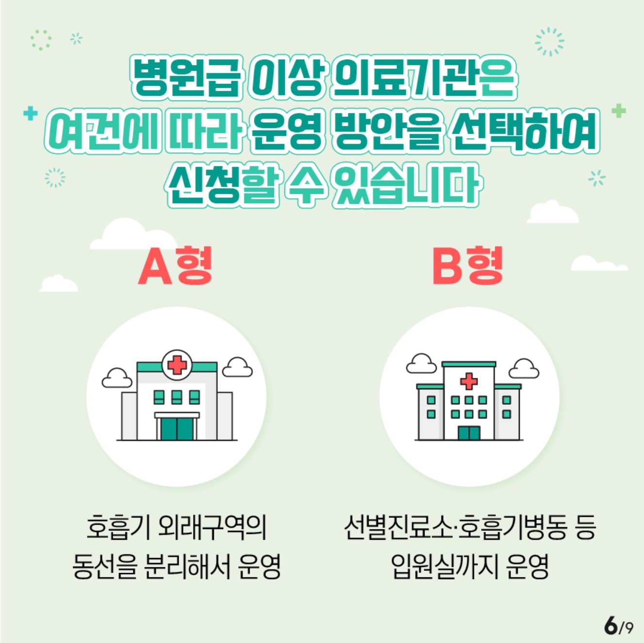 병원급 이상 의료기관은 여건에 따라 운영 방안을 선태갛여 신청할 수 있습니다. A형, 호흡기 외래구역의 동선을 분리해서 운영, B형, 선별진료소,호흡기병동 등 입원실까지 운영