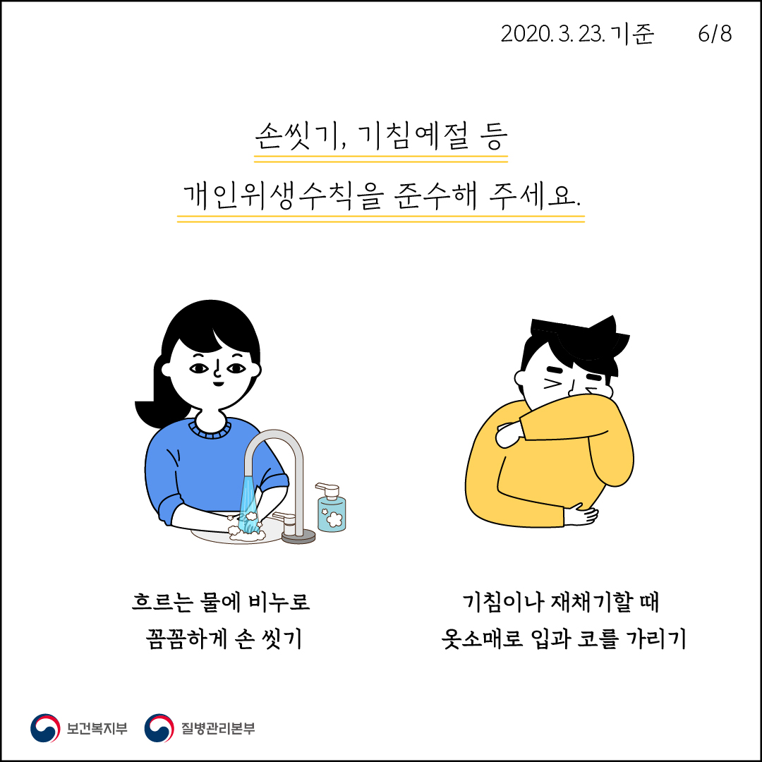 2020. 3. 23. 기준6/8손씻기, 기침예절 등개인위생수칙을 준수해 주세요.흐르는 물에 비누로 꼼꼼하게 손 씻기기침이나 재채기할 때 옷소매로 입과 코를 가리기보건복지부질병관리본부