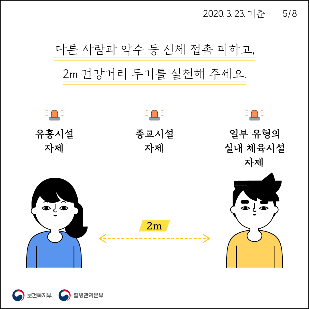 2020. 3. 23. 기준5/8다른 사람과 악수 등 신체 접촉 피하고,2m 건강거리 두기를 실천해 주세요.유흥시설종교시설 자제자제일부 유형의 실내 체육시설자제 2m 보건복지부 이 질병관리본부