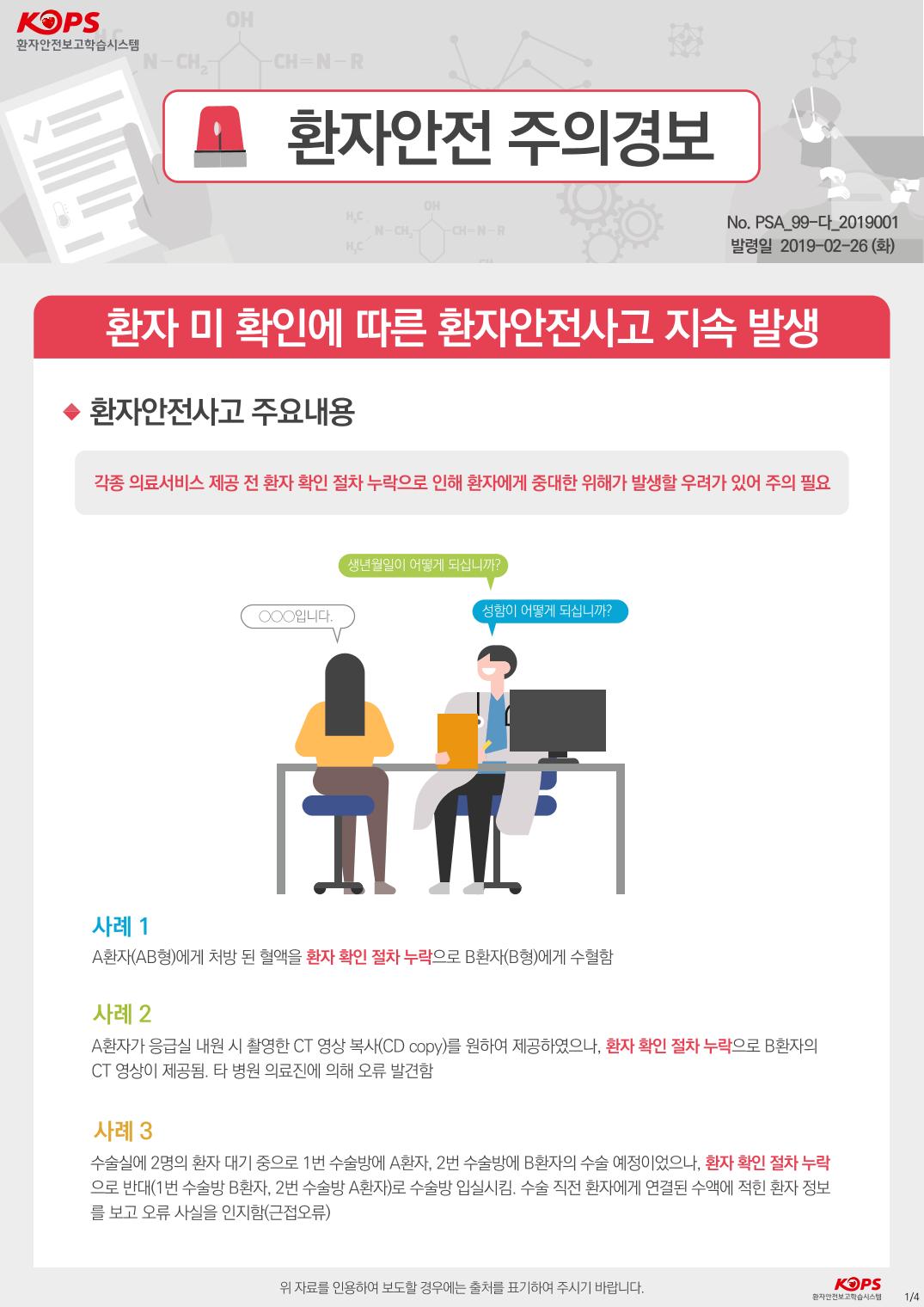 KOPS 환자안전보고학습시스템1 환자안전 주의경보No. PSA_99-다 2019001 발령일 2019-02-26 (화)환자 미 확인에 따른 환자안전사고 지속 발생◆ 환자안전사고 주요내용각종 의료서비스 제공 전 환자 확인 절차 누락으로 인해 환자에게 중대한 위해가 발생할 우려가 있어 주의 필요생년월일이 어떻게 되십니까?(000 입니다.성함이 어떻게 되십니까?사례1 A환자(AB형)에게 처방 된 혈액을 환자 확인 절차 누락으로 B환자(B형)에게 수혈함사례 2 A환자가 응급실 내원 시 촬영한 CT 영상 복사(CD copy)를 원하여 제공하였으나, 환자 확인 절차 누락으로 B환자의 CT 영상이 제공됨. 타 병원 의료진에 의해 오류 발견함사례 3 수술실에 2명의 환자 대기 중으로 1번 수술방에 A환자, 2번 수술방에 B환자의 수술 예정이었으나, 환자 확인 절차 누락 으로 반대(1번 수술방 B환자, 2번 수술방 A환자)로 수술방 입실시킴, 수술 직전 환자에게 연결된 수액에 적힌 환자 정보 를 보고 오류 사실을 인지함(근접오류)위 자료를 인용하여 보도할 경우에는 출처를 표기하여 주시기 바랍니다.KOPS 환자안전보고학습시스1/4