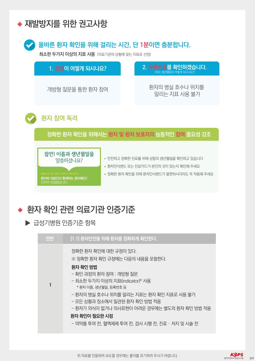 ◆ 재발방지를 위한 권고사항올바른 환자 확인을 위해 걸리는 시간, 단 1분이면 충분합니다. 최소한 두가지 이상의 지표 사용 (의료기관의 상황에 맞는 지표로 선정)1 1.이 어떻게 되시나요? |2.A 를 확인하겠습니다. (또는 생년월일이 어떻게 되시나요?)개방형 질문을 통한 환자 참여환자의 병실 호수나 위치를 알리는 지표 사용 불가환자 참여 독려정확한 환자 확인을 위해서는 환자 및 환자 보호자의 능동적인 참여 중요성 강조잠깐! 이름과 생년월일을말씀하셨나요?● 안전하고 정확한 진료를 위해 성함과 생년월일을 확인하고 있습니다. • 환자인식밴드 또는 진료카드가 본인의 것이 맞는지 확인해 주세요 • 정확한 환자 확인을 위해 환자인식밴드가 불편하시더라도 꼭 착용해 주세요환자와 의료진이 함께하는 환자확인! 안전의 첫걸음입니다.환자 확인 관련 의료기관 인증기준 ▶ 급성기병원 인증기준 항목연번| [1.1] 환자안전을 위해 환자를 정확하게 확인한다.정확한 환자 확인에 대한 규정이 있다. ※ 정확한 환자 확인 규정에는 다음의 내용을 포함한다. 환자 확인 방법 - 확인 과정의 환자 참여 : 개방형 질문 - 최소한 두가지 이상의 지표(indicator)* 사용* 환자 이름, 생년월일, 등록번호 등 - 환자의 병실 호수나 위치를 알리는 지표는 환자 확인 지표로 사용 불가 - 모든 상황과 장소에서 일관된 환자 확인 방법 적용 - 환자가 의식이 없거나 의사표현이 어려운 경우에는 별도의 환자 확인 방법 적용 환자 확인이 필요한 시점 - 의약품 투여 전, 혈액제제 투여 전, 검사 시행 전, 진료·처치 및 시술 전위 자료를 인용하여 보도할 경우에는 출처를 표기하여 주시기 바랍니다.KOPS 환자안전보고학습시스3/4