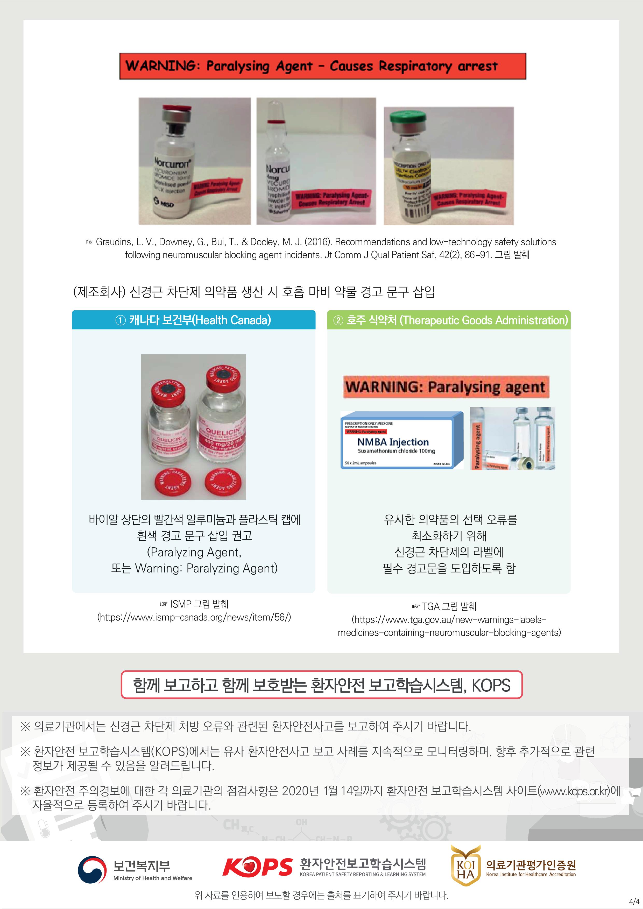 WARNING: Paralysing Agent - Causes Respiratory arrestOrcuronNorcu며,* Graudins, L. V., Downey, G., Bui, T., & Dooley, M. J. (2016). Recommendations and low-technology safety solutionsfollowing neuromuscular blocking agent incidents. Jt Comm J Qual Patient Saf, 42(2), 86-91. 그림 발췌(제조회사) 신경근 차단제 의약품 생산 시 호흡 마비 약물 경고 문구 삽입|1 캐나다 보건부(Health Canada)|2 호주 식약처 (Therapeutic Goods Administration)20WARNING: Paralysing agentPRESCRIPTION ONLY MEDICINEQUELICWARNING FogaretAre IRAQUELIELICIN00 m2100NMBA Injection Suxamethonium chloride 100mgParalysing agenthcm바이알 상단의 빨간색 알루미늄과 플라스틱 캡에| 흰색 경고 문구 삽입 권고(Paralyzing Agent, 또는 Warning: Paralyzing Agent)유사한 의약품의 선택 오류를 | 최소화하기 위해신경근 차단제의 라벨에 필수 경고문을 도입하도록 함G ISMP 그림 발췌 (https://www.ismp-canada.org/news/item/56/)US TGA 그림 발췌 (https://www.tga.gov.au/new-warnings-labelsmedicines-containing-neuromuscular-blocking-agents)| 함께 보고하고 함께 보호받는 환자안전 보고학습시스템, KOPS |※ 의료기관에서는 신경근 차단제 처방 오류와 관련된 환자안전사고를 보고하여 주시기 바랍니다.※ 환자안전 보고학습시스템(KOPS)에서는 유사 환자안전사고 보고 사례를 지속적으로 모니터링하며, 향후 추가적으로 관련 정보가 제공될 수 있음을 알려드립니다.※ 환자안전 주의경보에 대한 각 의료기관의 점검사항은 2020년 1월 14일까지 환자안전 보고학습시스템 사이트(www.kops.or.kr)에 자율적으로 등록하여 주시기 바랍니다.보건복지부환자안전보고학습시스템KOIL 의료기관평가인증원 HAKOREA PATIENT SAFETY REPORTING & LEARNING SYSTEMKorea Institute for Healthcare AccreditationMinistry of Health and Welfare위 자료를 인용하여 보도할 경우에는 출처를 표기하여 주시기 바랍니다.4/4