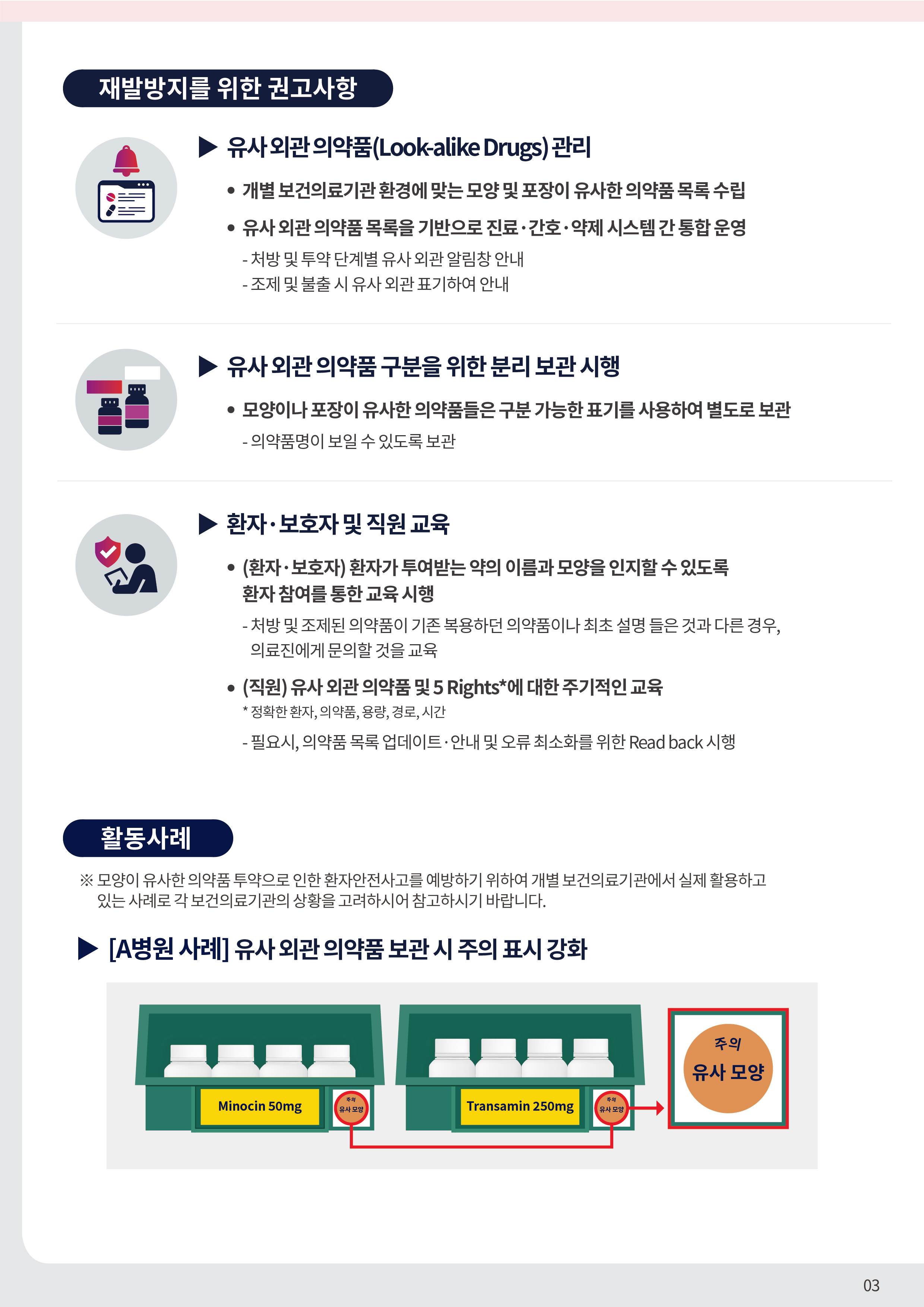 재발방지를 위한 권고사항 유사 외관 의약품(Look-alike Drugs) 관리 개별 보건의료기관 환경에 맞는 모양 및 포장이 유사한 의약품 목록 수립 유사 외관 의약품 목록을 기반으로 진료·간호·약제 시스템 간 통합 운영 처방 및 투약 단계별 유사 외관 알림창 안내 조제 및 불출 시 유사 외관 표기하여 안내 유사 외관 의약품 구분을 위한 분리 보관 시행 모양이나 포장이 유사한 의약품들은 구분 가능한 표기를 사용하여 별도로 보관 의약품명이 보일 수 있도록 보관 환자·보호자 및 직원 교육 (환자·보호자) 환자가 투여받는 약의 이름과 모양을 인지할 수 있도록 환자 참여를 통한 교육 시행 처방 및 조제된 의약품이 기존 복용하던 의약품이나 최초 설명 들은 것과 다른 경우, 의료진에게 문의할 것을 교육 (직원) 유사 외관 의약품 및 5 Rights*에 대한 주기적인 교육 * 정확한 환자, 의약품, 용량, 경로, 시간 필요시, 의약품 목록 업데이트·안내 및 오류 최소화를 위한 Read back 시행 활동사례 ※ 모양이 유사한 의약품 투약으로 인한 환자안전사고를 예방하기 위하여 개별 보건의료기관에서 실제 활용하고 있는 사례로 각 보건의료기관의 상황을 고려하시어 참고하시기 바랍니다. [A병원 사례] 유사 외관 의약품 보관 시 주의 표시 강화 Minocin 50mg 주의 유사 모양 Transamin 250mg 주의 유사 모양 주의 유사 모양 03