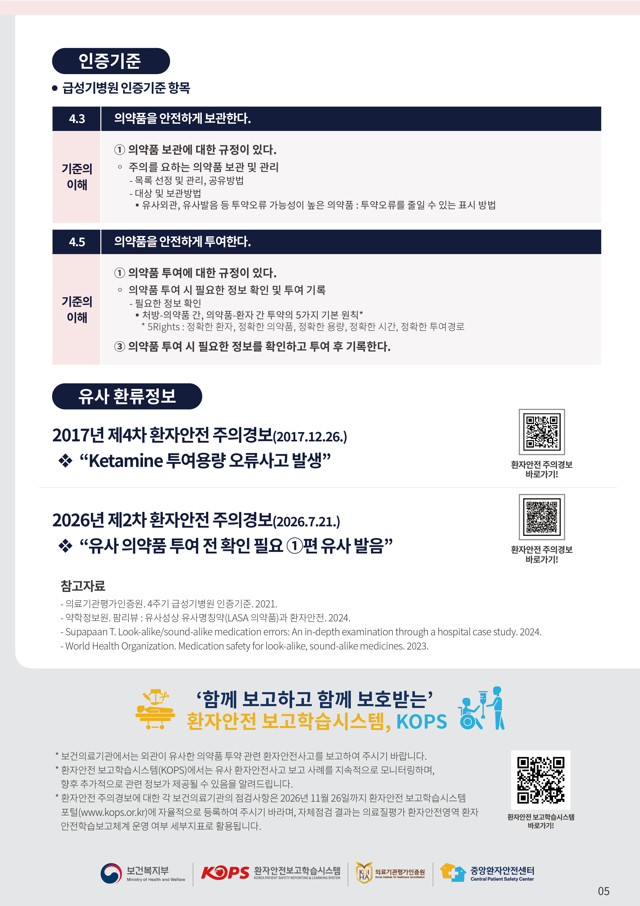 인증기준 급성기병원 인증기준 항목 4.3 의약품을 안전하게 보관한다. 기준의 이해 ① 의약품 보관에 대한 규정이 있다. 주의를 요하는 의약품 보관 및 관리 목록 선정 및 관리, 공유방법 대상 및 보관 방법 유사외관, 유사발음 등 투약오류 가능성이 높은 의약품 : 투약오류를 줄일 수 있는 표시 방법 4.5 의약품을 안전하게 투여한다. 기준의 이해 ① 의약품 투여에 대한 규정이 있다. 의약품 투여 시 필요한 정보확인 및 투여 기록 필요한 정보 확인 처방-의약품 간, 의약품-환자 간 투약의 5가지 기본 원칙* * 5Rights : 정확한 환자, 정확한 의약품, 정확한 용량, 정확한 시간, 정확한 투여경로 ③ 의약품 투여 시 필요한 정보를 확인하고 투여 후 기록한다. 유사 환류정보 2017년 제4차 환자안전 주의경보(2017.12.26.) “Ketamine 투여용량 오류사고 발생” (QR : www.kops.or.kr/portal/aam/atent/atentAlarmCntrmsrDetail.do?atentAlarmNo=441) 환자안전 주의경보 바로가기! 2026년 제2차 환자안전 주의경보(2026.7.21.) “유사 의약품 투여 전 확인 필요 ➀편 유사 발음 (QR : 	www.kops.or.kr/portal/aam/atent/atentAlarmCntrmsrDetail.do?atentAlarmNo=511) 환자안전 주의경보 바로가기! 참고자료 의료기관평가인증원. 4주기 급성기병원 인증기준. 2021. 약학정보원. 팜리뷰 : 유사성상 유사명칭약(LASA 의약품)과 환자안전. 2024. Supapaan T. Look-alike/sound-alike medication errors: An in-depth examination through a hospital case study. 2024. World Health Organization. Medication safety for look-alike, sound-alike medicines. 2023. ‘함께 보고하고 함께 보호받는’ 환자안전 보고학습시스템, KOPS 보건의료기관에서는 이름이 유사한 의약품 투약 관련 환자안전사고를 보고하여 주시기 바랍니다. 환자안전 보고학습시스템(KOPS)에서는 유사 환자안전사고 보고 사례를 지속적으로 모니터링하며, 향후 추가적으로 관련 정보가 제공될 수 있음을 알려드립니다. 환자안전 주의경보에 대한 각 보건의료기관의 점검사항은 2026년 10월 21일까지 환자안전 보고학습시스템 포털(www.kops.or.kr)에 자율적으로 등록하여 주시기 바라며, 자체점검 결과는 의료질평가 환자안전영역 환자/안전학습보고체계 운영 여부 세부지표로 활용됩니다. (QR : www.kops.or.kr) 환자안전 보고학습시스템 바로가기! 보건복지부 Ministry of Health and Welfare 환자안전보고학습시스템 KOREA PATIENT SAFETY REPORTING & LEARNING SYSTEM 의료기관평가인증원 Korea Institute for Healthcare Accreditation 중앙환자안전센터 Central Patient Safety Center *자료를 인용할 경우, 출처를 표기하여 주시기 바랍니다. 05