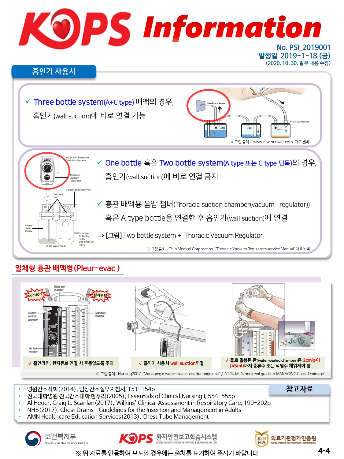 KOPS InformationNo. PSI_2019001 발행일 2019-1-18 (금)(2020. 10.30. 일부 내용 수정)흡인기 사용시√ Three bottle system(A+C type) 배액의 경우,흡인기(wall suction)에 바로 연결 가능& 그림 출처 : ww.erwinedwar.com 자료 발췌Setup with Reusable Collection System✔ One bottle 혹은 Two bottle system(A type 또는 C type 단독)의 경우,흡인기(wall suction)에 바로 연결 금지Thance Vacuum RegulatorPatient Drainage Port흉관 배액용 음압 챔버(Thoracic suction chamber(vacuum regulator))혹은 A type bottle을 연결한 후 흡인기(wall suction)에 연결Water Seal Bottle| → [그림] Two bottle system + Thoracic Vacuum RegulatorBotto with Shut-off Valve2 cm Water Seal※ 그림 출처 : Ohio Medical Corporation, Thoracic Vacuum Regulators service Manual 자료 발췌일체형 흉관 배액병(Pleur-evac)Water sal chamberM Ssuction 1환자연결DNSuctionCollection chamberChamboy를TAEHEEEEE1Air monitor√ 물로 밀봉된 관(water-sealed chamber)은 2cm 높이 V 흡인라인, 환자튜브 연결 시 혼동없도록 주의V 흡인기 사용시 wall suction 연결(45ml)까지 증류수 또는 식염수 채워져야 함 ※ 그림 출처: Nursing2007, Managing a water-seal chest drainage unit / ATRIUM, a personal guide to MANAGING Chest Drainage참고자료병원간호사회(2014), 임상간호실무지침서, 151-154p 전국대학병원 전국간호대학 한우리(2005), Essentials of Clinical Nursing I, 554-555p Al Heuer, Craig L. Scanlan (2017), Wilkins Clinical Assessment in Respiratory Care, 199-202pNHS(2017), Chest Drains - Guidelines for the Insertion and Management in Adults • AMN Healthcare Education Services (2013), Chest Tube Management보건복지부환자안전보고학습시스템KOI 의료기관평가인증원 Ministry of Health and WelfareKOREA PATIENT SAFETY REPORTING & LEARNING SYSTEMHAU Korea Intute for Healthcare Accreditation ※ 위 자료를 인용하여 보도할 경우에는 출처를 표기하여 주시기 바랍니다.4-4
