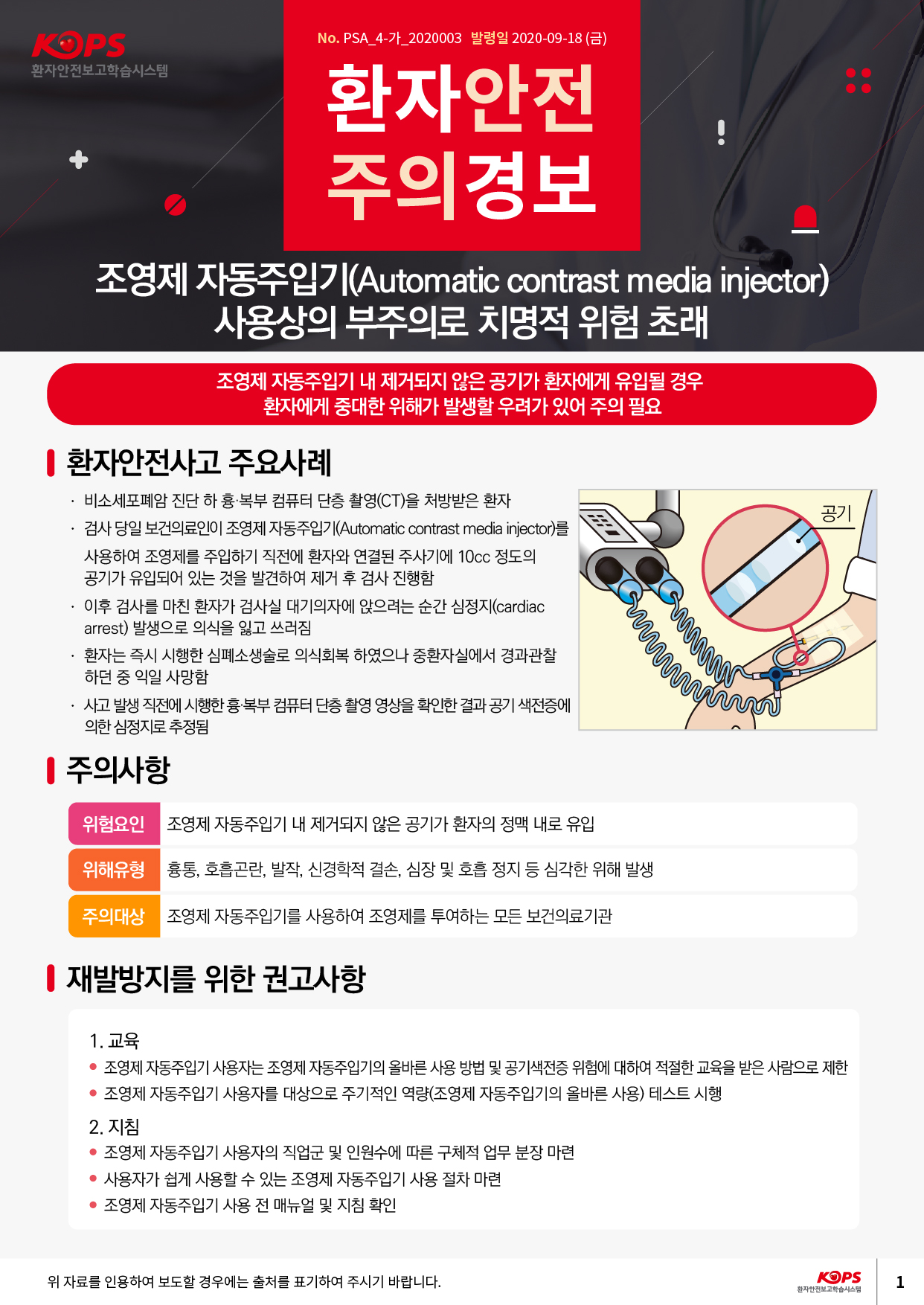 No. PSA_4-가_2020003 발령일 2020-09-18 (금)KOPS 환자안전보고학습시스템환자안전 주의경보조영제 자동주입기(Automatic contrast media injector)사용상의 부주의로 치명적 위험 초래조영제 자동주입기 내 제거되지 않은 공기가 환자에게 유입될 경우환자에게 중대한 위해가 발생할 우려가 있어 주의 필요공기| 환자안전사고 주요사례 · 비소세포폐암 진단 하 흉·복부 컴퓨터 단층 촬영(CT)을 처방받은 환자 · 검사 당일 보건의료인이 조영제 자동주입기(Automatic contrast media injector)를 사용하여 조영제를 주입하기 직전에 환자와 연결된 주사기에 10cc 정도의 공기가 유입되어 있는 것을 발견하여 제거 후 검사 진행함 · 이후 검사를 마친 환자가 검사실 대기의자에 앉으려는 순간 심정지(cardiac arrest) 발생으로 의식을 잃고 쓰러짐 환자는 즉시 시행한 심폐소생술로 의식회복 하였으나 중환자실에서 경과관찰하던 중 익일 사망함 · 사고 발생 직전에 시행한 흉복부 컴퓨터 단층 촬영 영상을 확인한 결과 공기 색전증에의한 심정지로 추정됨| 주의사항위험요인 조영제 자동주입기 내 제거되지 않은 공기가 환자의 정맥 내로 유입위해유형흉통, 호흡곤란, 발작, 신경학적 결손, 심장 및 호흡 정지 등 심각한 위해 발생주의대상조영제 자동주입기를 사용하여 조영제를 투여하는 모든 보건의료기관| 재발방지를 위한 권고사항1. 교육 • 조영제 자동주입기 사용자는 조영제 자동주입기의 올바른 사용 방법 및 공기색전증 위험에 대하여 적절한 교육을 받은 사람으로 제한 ● 조영제 자동주입기 사용자를 대상으로 주기적인 역량(조영제 자동주입기의 올바른 사용) 테스트 시행 2. 지침 • 조영제 자동주입기 사용자의 직업군 및 인원수에 따른 구체적 업무 분장 마련 • 사용자가 쉽게 사용할 수 있는 조영제 자동주입기 사용 절차 마련 ● 조영제 자동주입기 사용 전 매뉴얼 및 지침 확인위 자료를 인용하여 보도할 경우에는 출처를 표기하여 주시기 바랍니다.KOPS 환자안전보고학습시스템KOPS1