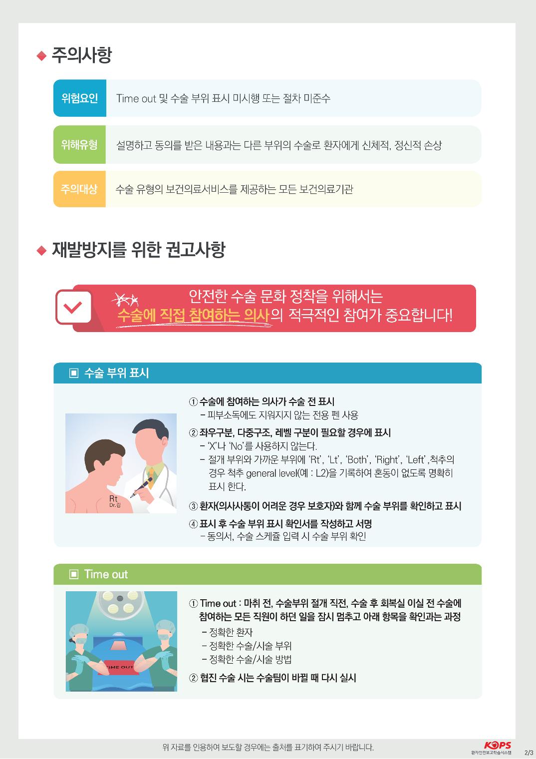 ◆ 주의사항위험요인Time out 및 수술 부위 표시 미시행 또는 절차 미준수위해유형설명하고 동의를 받은 내용과는 다른 부위의 수술로 환자에게 신체적, 정신적 손상주의대상수술 유형의 보건의료서비스를 제공하는 모든 보건의료기관◆ 재발방지를 위한 권고사항안전한 수술 문화 정착을 위해서는 수술에 직접 참여하는 의사의 적극적인 참여가 중요합니다!!|수술 부위 표시1 수술에 참여하는 의사가 수술 전 표시 | - 피부소독에도 지워지지 않는 전용 펜 사용 2 좌우구분, 다중구조, 레벨 구분이 필요할 경우에 표시 - X나 No를 사용하지 않는다. - 절개 부위와 가까운 부위에 Rt, Lt, Both, Right, Left ,척추의경우 척추 general level(예 : L2)을 기록하여 혼동이 없도록 명확히 표시 한다.3 환자(의사사통이 어려운 경우 보호자)와 함께 수술 부위를 확인하고 표시 (4 표시 후 수술 부위 표시 확인서를 작성하고 서명- 동의서, 수술 스케쥴 입력 시 수술 부위 확인Time out1 Time out : 마취 전, 수술부위 절개 직전, 수술 후 회복실 이실 전 수술에 참여하는 모든 직원이 하던 일을 잠시 멈추고 아래 항목을 확인과는 과정 - 정확한 환자 - 정확한 수술/시술 부위 - 정확한 수술 시술 방법 2 협진 수술 시는 수술팀이 바뀔 때 다시 실시IME OUT위 자료를 인용하여 보도할 경우에는 출처를 표기하여 주시기 바랍니다.KOPS 관자안전보고학습시스템2/3