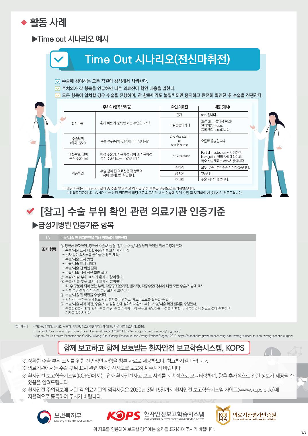 ◆ 활동 사례▶Time out 시나리오 예시[vTime Out 시나리오(전신마취전)이 수술에 참여하는 모든 직원이 참석해서 시행한다. 주치의가 각 항목을 언급하면 다른 의료진이 확인 내용을 말한다. 모든 항목이 일치할 경우 수술을 진행하며, 한 항목이라도 불일치되면 중지하고 완전히 확인한 후 수술을 진행한다.주치의 (항목 브리핑)|확인 의료진|내용 (예시)환자환자이름환자 이름과 등록번호는 무엇입니까?300 입니다. (손목밴드, 동의서 확인 환자이름은 000, 등록번호 0000입니다.마취통증의학과2nd Assistant수술부위 (위치+장기)수술 부위(위치+기)는 어디입니까?오른쪽 유방입니다.scrub nurse예정수술, 장비, 특수 수술자료예정 수술명, 사용예정 장비 및 사용예정 특수 수술재료는 무엇입니까?1st AssistantPartial rmmastectomy 시행하며, New gation 장비 사용예정이고, 특수 수술자료는 000 시용합니다. 모두 맞습니까? 수술 시작하겠습니다.맛습니다. | 수술 시작하겠습니다.소종확인주치의 참여진 주치의수술 참여 전 의료진은 각 항목의 내용이 일시함을 확인한다.※ 해당 사례는 Time-out 절차 중 수술 부위 착오 예방을 위한 부분을 중점으로 표기하였습니다. | 보건의료기관에서는 WHO 수술 안전 점검표를 바탕으로 의료기관 내부 상황에 맞게 수정 및 보완하여 사용하시길 권고드립니다.♥ [참고] 수술 부위 확인 관련 의료기관 인증기준 ▶급성기병원 인증기준 항목| 1.3수술 시술 전 환자안전을 위해 정확하게 확인한다.1 정확한 환자확인, 정확한 수술 시술명, 정확한 수술 시술 부위 확인을 위한 규정이 있다. | - 수술 시술 표시 대상, 수술 시술 표시 제외 대상- 환자 참여(의사소통 불가능한 경우 제외) - 수술 시술 표시 방법, - 수술 시술 표시 시행자 - 수술 시술 전 확인 절차 - 수술 시술 시작 직전 확인 절차 2) 수술/시술 부위 표시에 환자가 참여한다. 3) 수술/시술 부위 표시에 환자가 참여한다. - 좌·우 구분이 되어 있는 부위, 다중구조(손가락, 발가락), 다중수준(척추)에 대한 모든 수술/시술에 표시 - 수술 부위 절개 직전 수술 부위 표시가 보여야 함 (4) 수술 시술 전 확인을 수행한다.- 환자가 이동하는 단계별로 확인 절차를 마련하고, 체크리스트를 활용할 수 있다. 5) 수술 시술 시작 직전, 수술 시술 팀원 간에 정확하나 환자, 부우, 시술 시술 확인 절차를 수행한다. - 수술팀원들과 함께 환자, 수술 부위, 수술명 등에 대해 구두로 확인하는 과정을 시행한다. 가능하면 마취유도 전에 수행하며, 환자를 참여시킨다.참고자료 |인순, 김영애, 남상조, 신춘자, 최혜탄. 간호안전권리 지친 개정판 서울 원간호사회, 2016. - The Joint Commisskin. Temic Library Iteru: Universal Protocol. 2012. https://www.jointcommission.org/e_poster/ - Agency for Healthcare Research and Quality. Wrong-Site, Wrong-Procedure, and Wrong-Patient Surgery. 2019. https://osnet.chro.gov/ormer/wrong-site-wrong-procedure-and-wrong-patent-surgery함께 보고하고 함께 보호받는 환자안전 보고학습시스템, KOPS ||※ 정확한 수술 부위 표시를 위한 전반적인 사항을 첨부 자료로 제공하오니, 참고하시길 바랍니다. ※ 의료기관에서는 수술 부위 표시 관련 환자안전사고를 보고하여 주시기 바랍니다. ※ 환자안전 보고학습시스템(KOPS)에서는 유사 환자안전사고 보고 사례를 지속적으로 모니터링하며, 향후 추가적으로 관련 정보가 제공될 수있음을 알려드립니다. ※ 환자안전 주의경보에 대한 각 의료기관의 점검사항은 2020년 3월 15일까지 환자안전 보고학습시스템 사이트(www.kops.or.kr)에 자율적으로 등록하여 주시기 바랍니다.보건복지부환자안전보고학습시스템KOL의료기관평가인증원 Korea Institute for Healthcare AccreditationMinistry of Health and WelfareKOREA PATIENT SAFETY REPORTING & LEARNING SYSTEM위 자료를 인용하여 보도할 경우에는 출처를 표기하여 주시기 바랍니다.